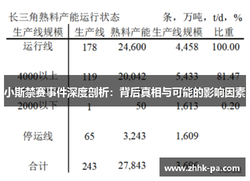 小斯禁赛事件深度剖析：背后真相与可能的影响因素