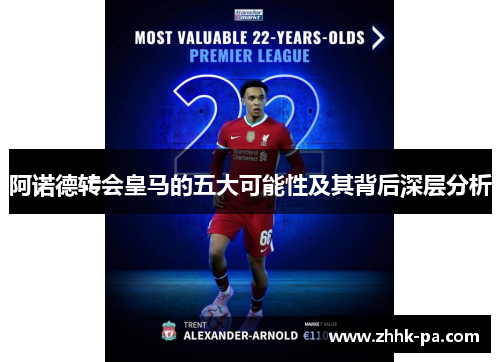 阿诺德转会皇马的五大可能性及其背后深层分析