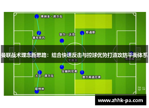 曼联战术理念新思路:结合快速反击与控球优势打造攻防平衡体系 曼联战术理念新思路:结合快速反击与控球优势打造攻防平衡体系