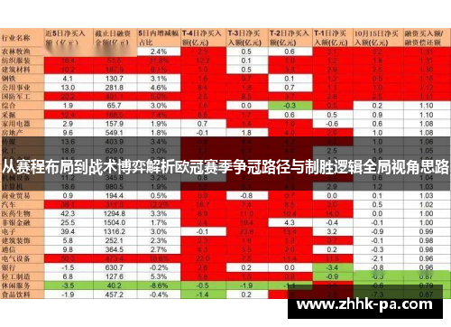 从赛程布局到战术博弈解析欧冠赛季争冠路径与制胜逻辑全局视角思路