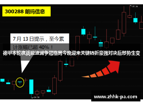 德甲本轮夜战掀波澜争冠格局今晚迎来关键转折豪强对决后形势生变