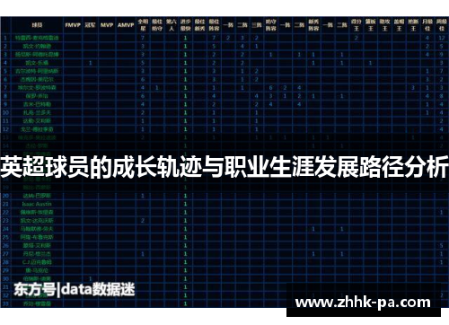 英超球员的成长轨迹与职业生涯发展路径分析