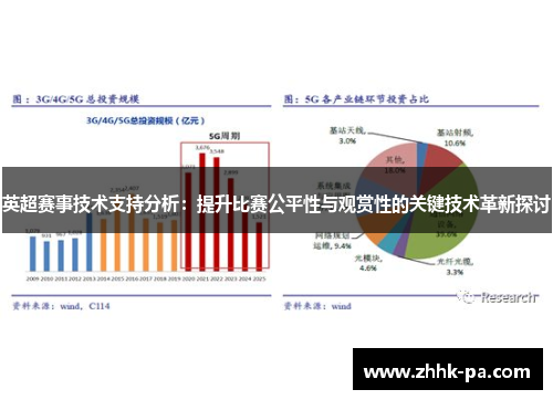 英超赛事技术支持分析:提升比赛公平性与观赏性的关键技术革新探讨 英超赛事技术支持分析:提升比赛公平性与观赏性的关键技术革新探讨