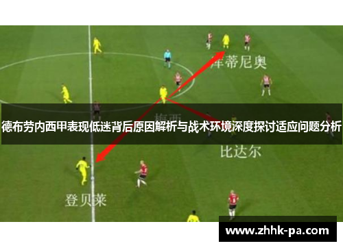 德布劳内西甲表现低迷背后原因解析与战术环境深度探讨适应问题分析