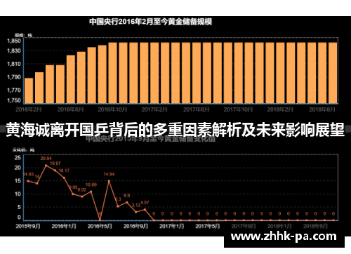 黄海诚离开国乒背后的多重因素解析及未来影响展望 黄海诚离开国乒背后的多重因素解析及未来影响展望