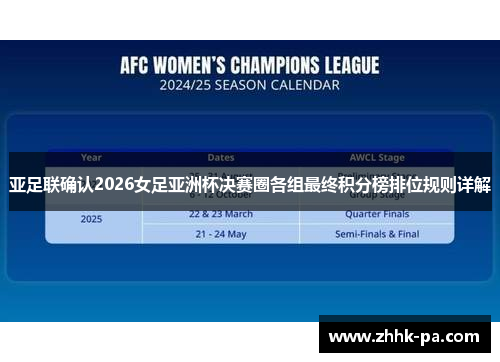 亚足联确认2026女足亚洲杯决赛圈各组最终积分榜排位规则详解