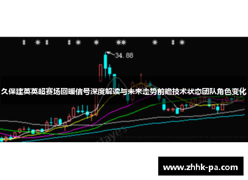 久保建英英超赛场回暖信号深度解读与未来走势前瞻技术状态团队角色变化