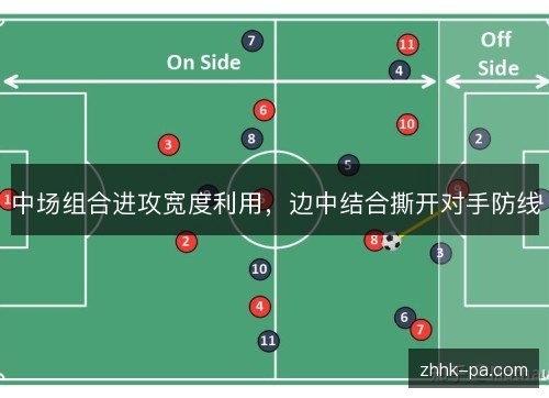 中场组合进攻宽度利用，边中结合撕开对手防线